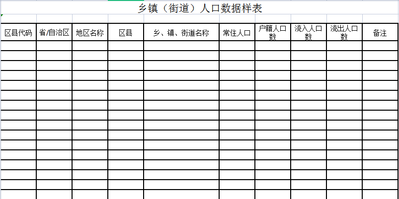 流入人口&流出人口？插图